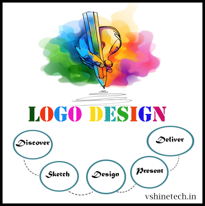 Logo Designing